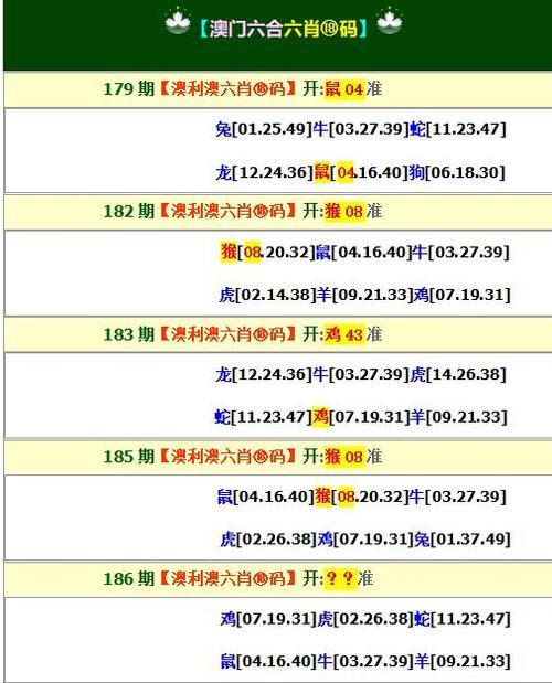 澳门天天最准最快资料,最佳精选数据资料_手机版24.02.60