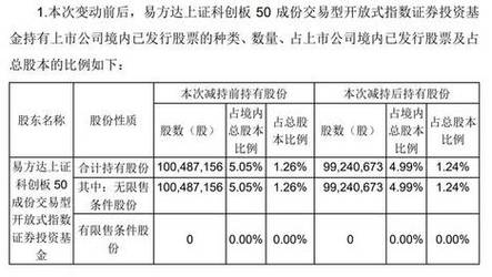 世界新闻 第135页