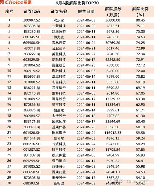 娱乐快讯 第103页