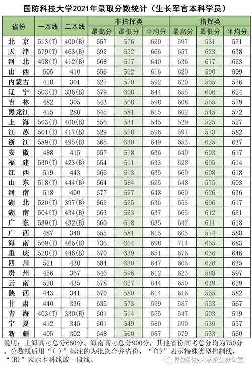 澳门香港 第47页