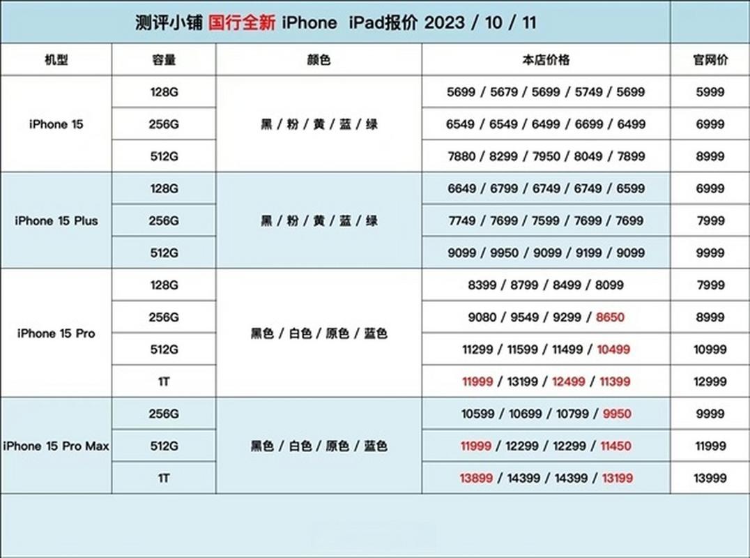 下载中心