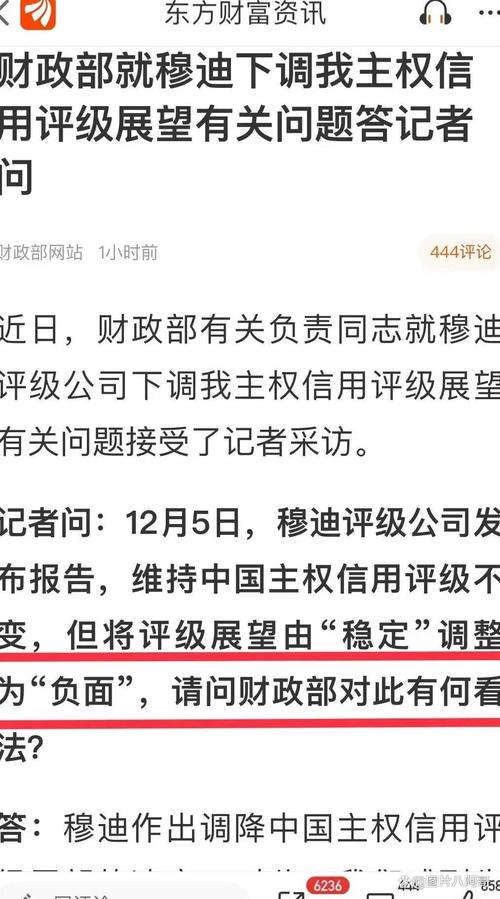 穆迪下调美信用评级,穆迪信用评级中国