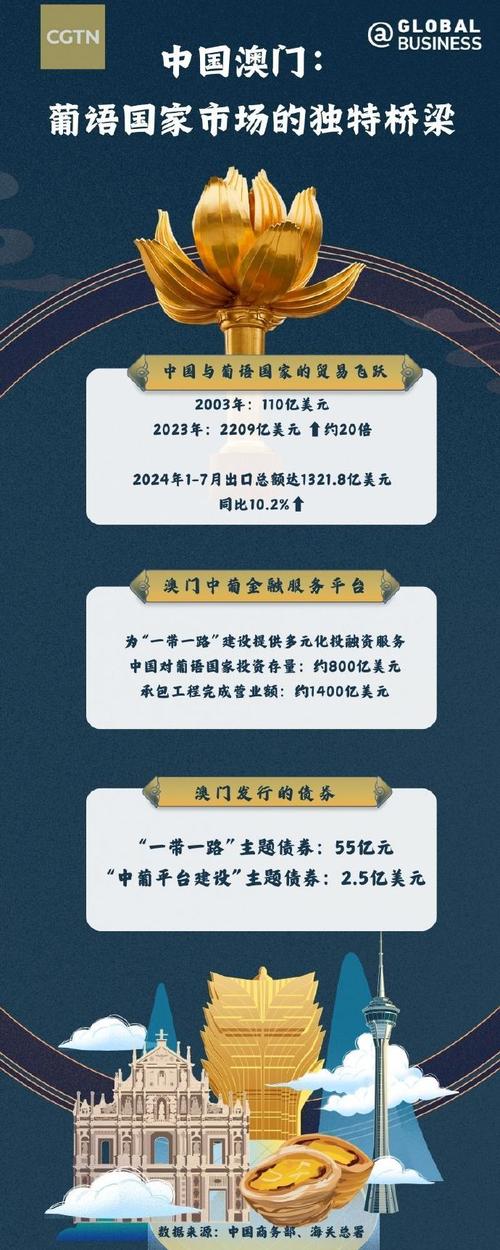 新澳门原料免费和免签朋友圈再增5国与新增免签国
