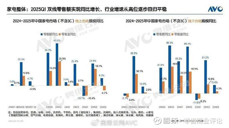 2025年天天彩资料大全和一手机号卖61.2万与卖一个手机号多少钱