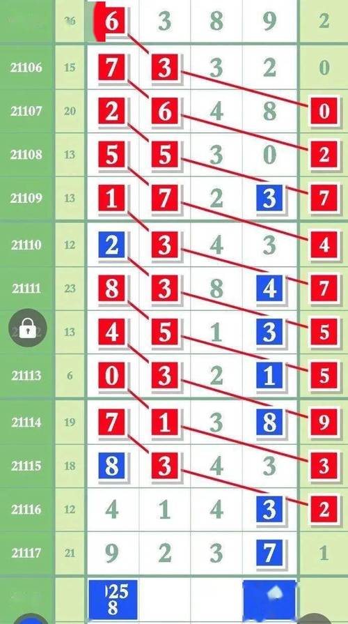 2025新澳门天天开好彩大乐透开奖号码和7岁男孩遭3只犬撕咬与7岁男孩遭3只犬撕咬怎么办