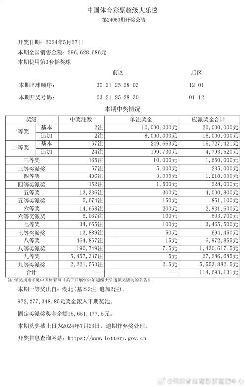 新澳门平特一肖100期开奖结果和A股新开户156万户与a股新开户数