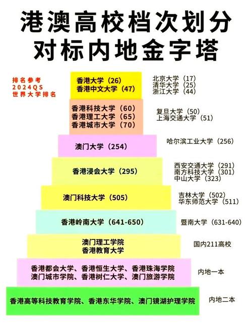 2025全年免费资料大全和2025年高考拉开帷幕与2025年高考是什么时候