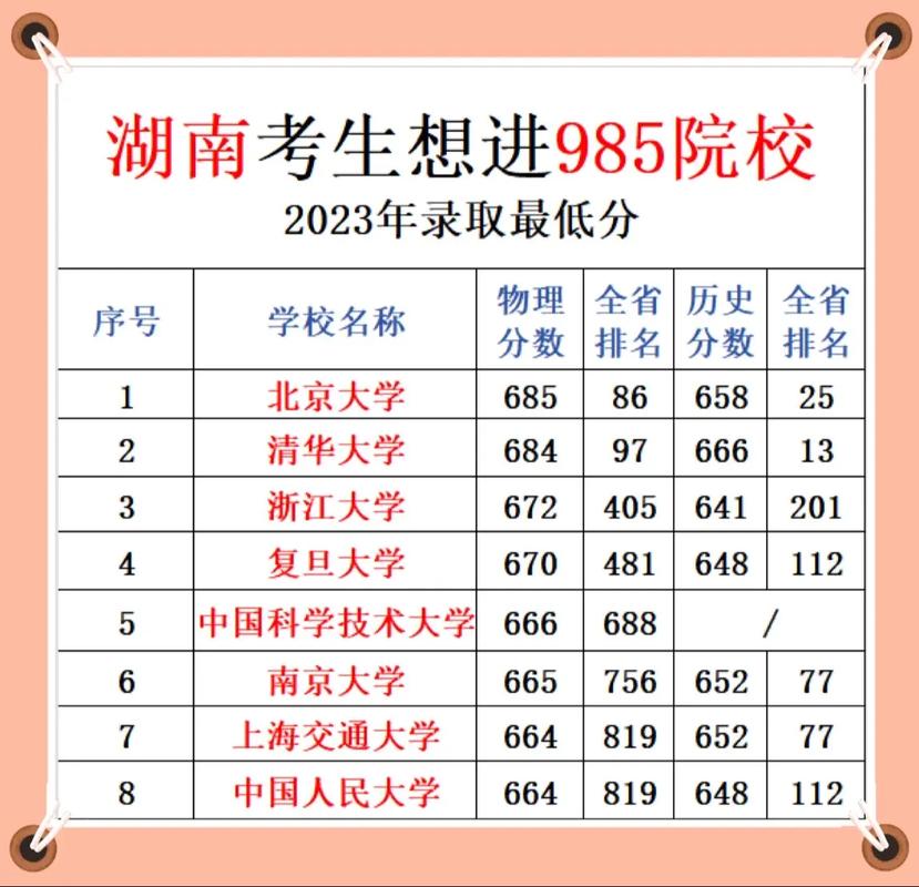 2005新澳正版免费大全和考生排队摸985车牌与
