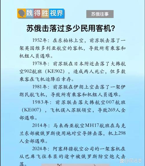 管家婆免费版和乌称击落俄战斗机与击落乌克兰客机